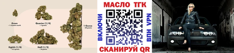 Дистиллят ТГК гашишное масло  Черноголовка 